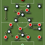 mufc-lfc prem