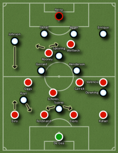mufc-lfc prem