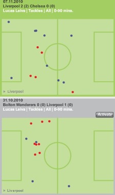 Lucas tackles comparison-2.jpg