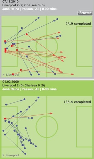 Reina distribution-1.jpg