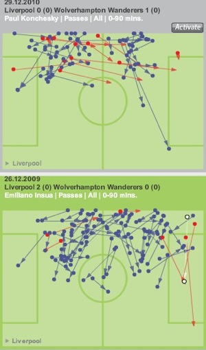 Konchesky vs Insua.jpg