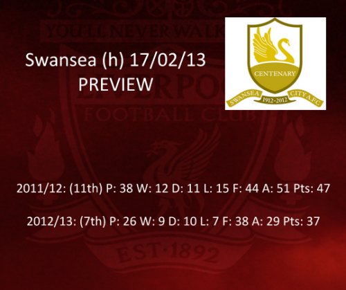Swansea Preview Pg1