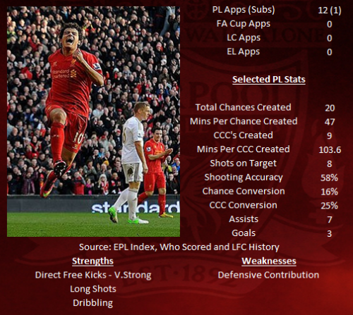 Coutinho STATS 2012-13