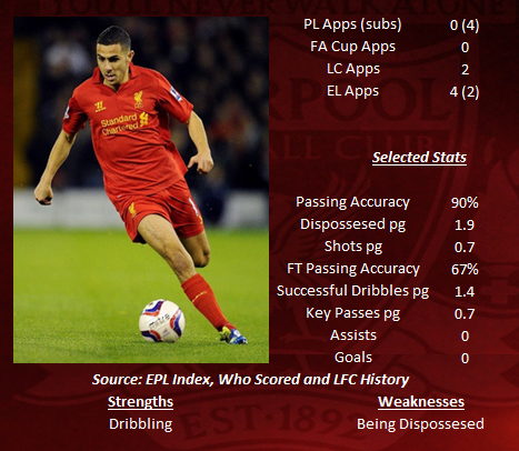 Oussama Assaidi STATS 2012-13