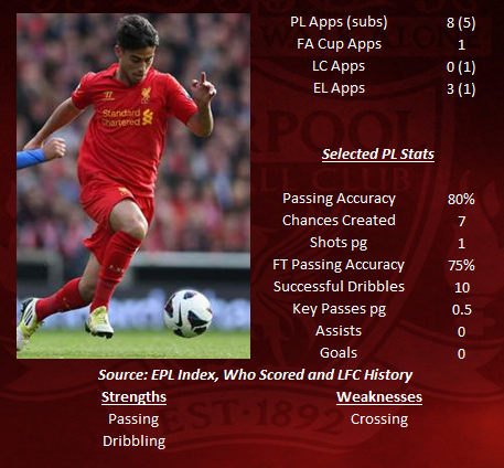 Suso STATS 2012-13