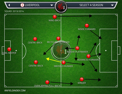 Tactics For Beginners No 14 The Tomkins Times