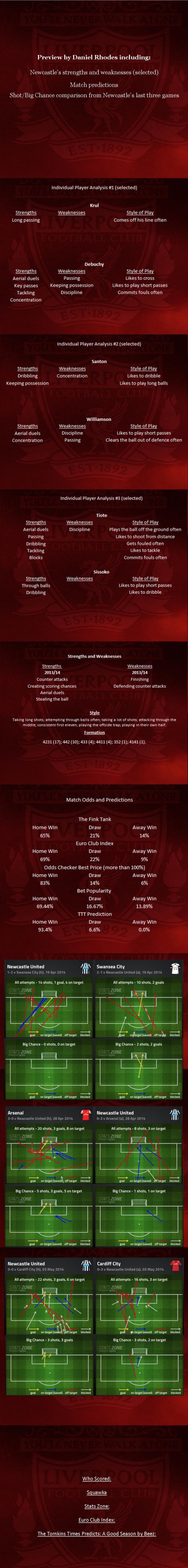 Newcastle PREVIEW