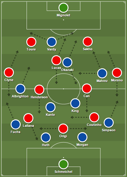 LFC DO 2-3-2-3