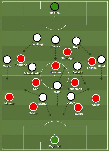 2nd half shapes