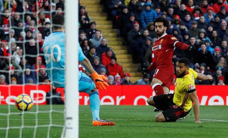 Liverpool Stats Expected Goals Liverpool xG Mohamed Salah stats